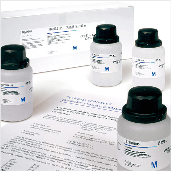 A documentação clara e concisa para acompanhar os materiais de referência (MR)