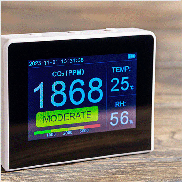 A estratégia de amostragem do dióxido de carbono (CO2) em ar interior
