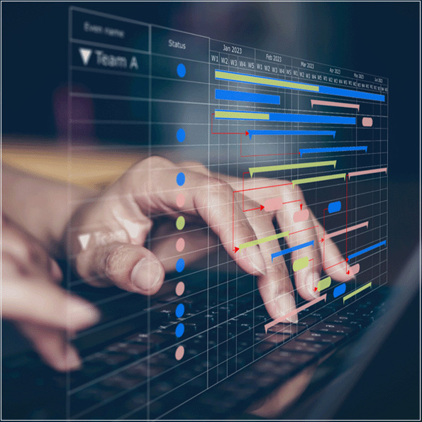 O gerenciamento de projetos, programas e portfólios de valor agregado