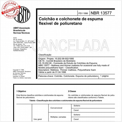 Colchão e colchonete de espuma flexível de poliuretano