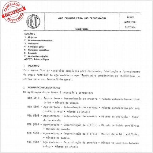Aço fundido para uso ferroviário