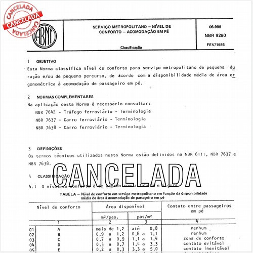 Serviço metropolitano - Nível de conforto - Acomodação em pé