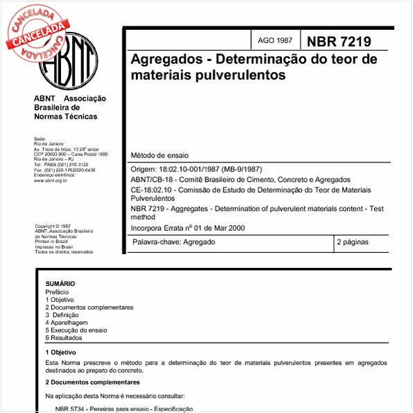 Agregados - Determinação do teor de materiais pulverulentos