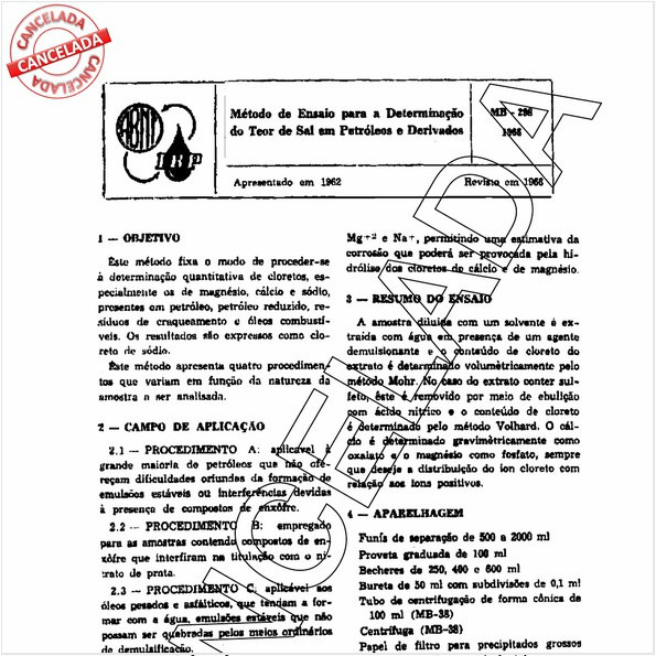 Método de ensaio para a determinação do teor de sal em petróleo e derivados