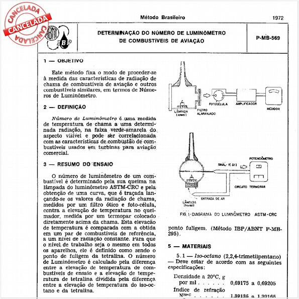 Determinação do número de luminômetro de combustíveis de aviação