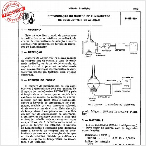 Determinação do número de luminômetro de combustíveis de aviação