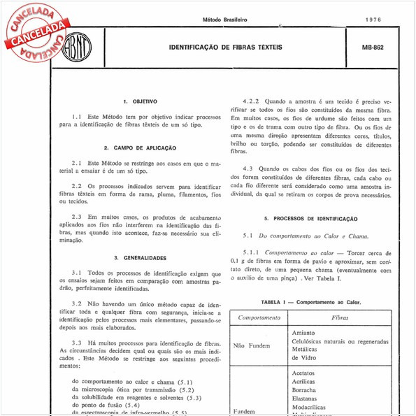 Identificação de fibras têxteis