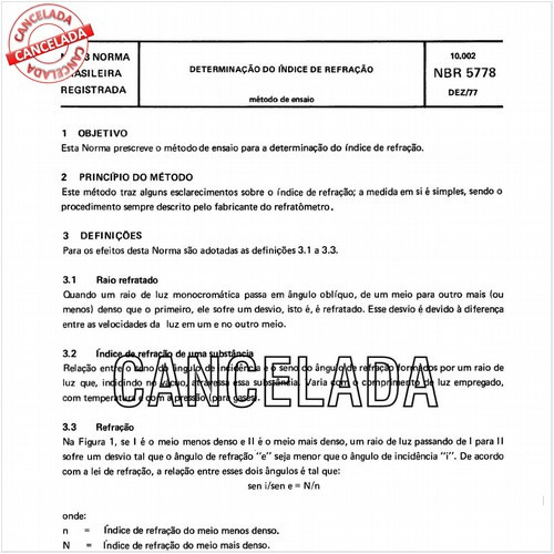 Determinação do índice de refração