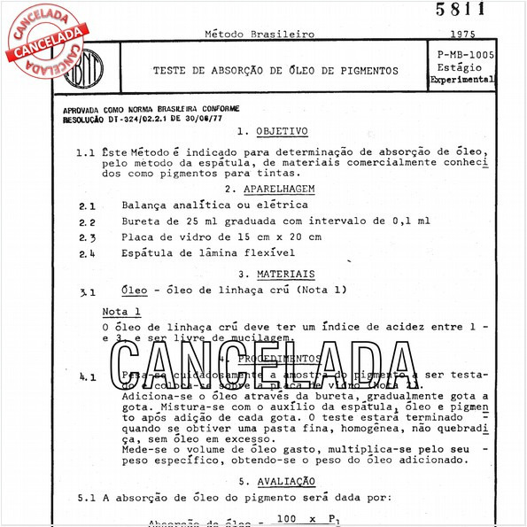 Teste de absorção de óleo de pigmentos