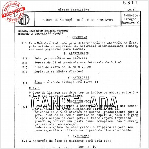 Teste de absorção de óleo de pigmentos