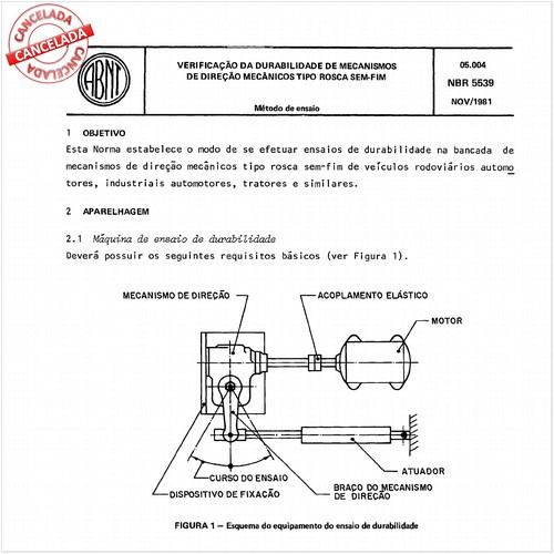 Verificação da durabilidade de mecanismos de direção mecânicos tipo rosca sem-fim