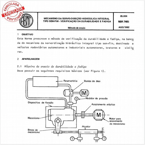 Mecanismo da servo-direção hidráulica integral tipo sem-fim - Verificação da durabilidade e da fadiga