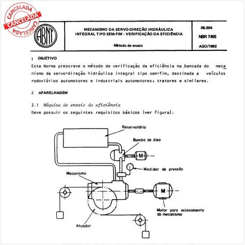 Mecanismo da servo-direção hidráulica integral tipo sem-fim - Verificação da eficiência