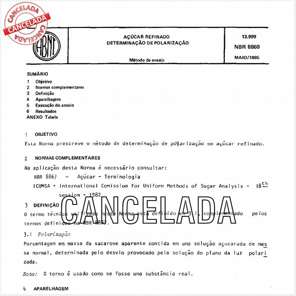Açúcar refinado - Determinação de polarização