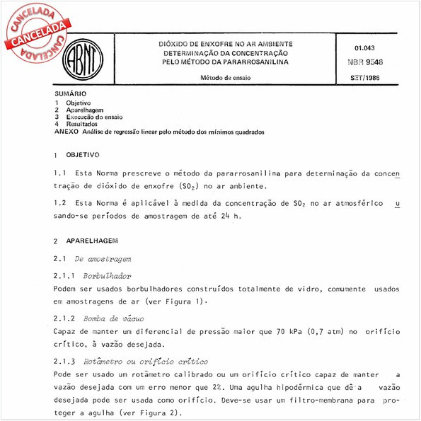 Dióxido de enxofre no ar ambiente - Determinação da concentração pelo método da pararrosanilina