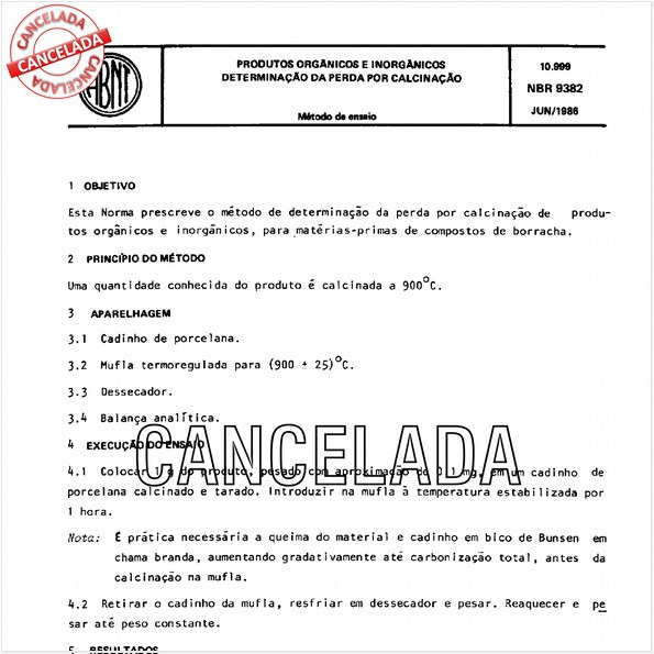 Produtos orgânicos e inorgânicos - Determinação da perda por calcinação