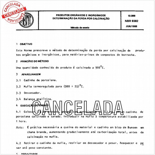 Produtos orgânicos e inorgânicos - Determinação da perda por calcinação