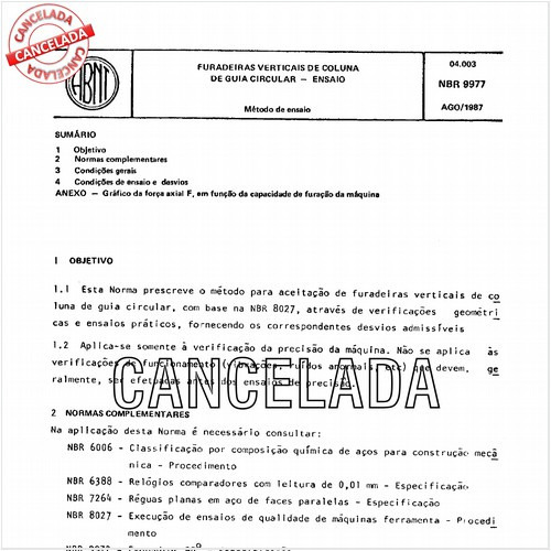 Furadeiras verticais de coluna de guia circular - Ensaio