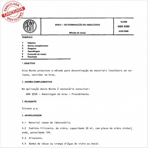 Breu - Determinação de insolúveis