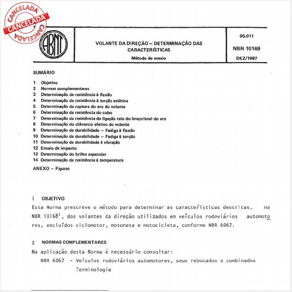 Volante da direção - Determinação das características