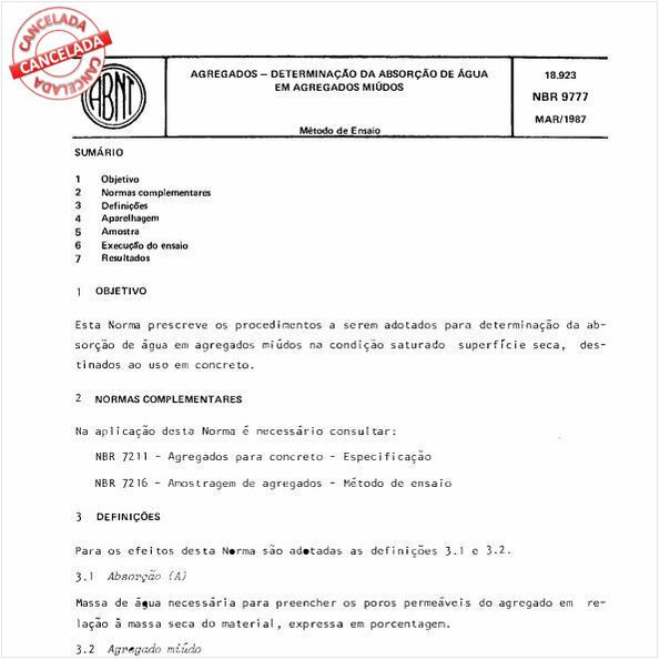 Agregados - Determinação da absorção de água em agregados miúdos