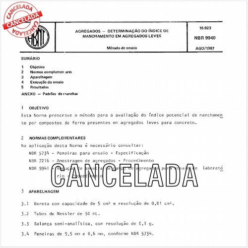 Agregados - Determinação do índice de manchamento em agregados leves