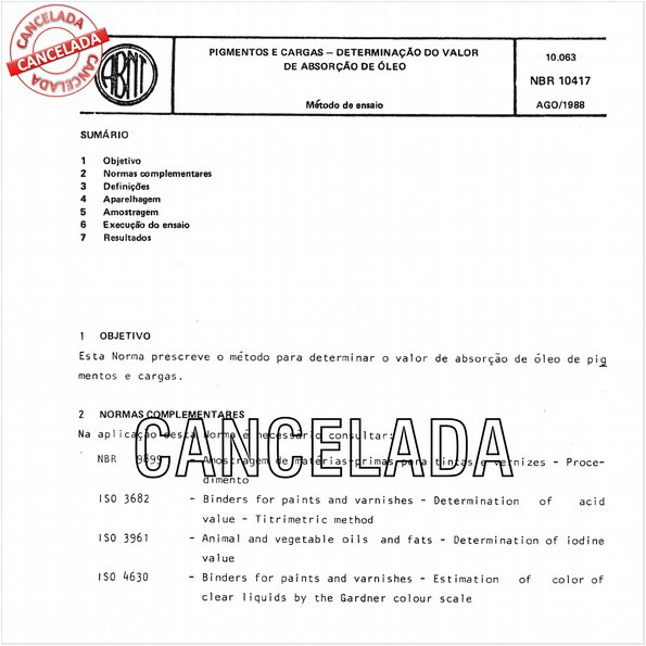 Pigmentos e cargas - Determinação do valor de absorção de óleo