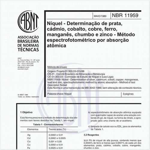 Níquel - Determinação de prata, cádmio, cobalto, cobre, ferro, manganês, chumbo e zinco - Método espectrofotométrico por absorção atômica - Método de ensaio