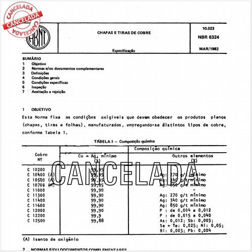 Chapas e tiras de cobre