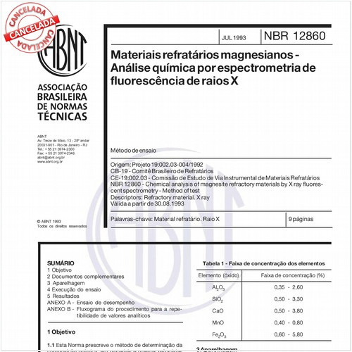 Materiais refratários magnesianos - Análise química por espectrometria de fluorescência de raios X