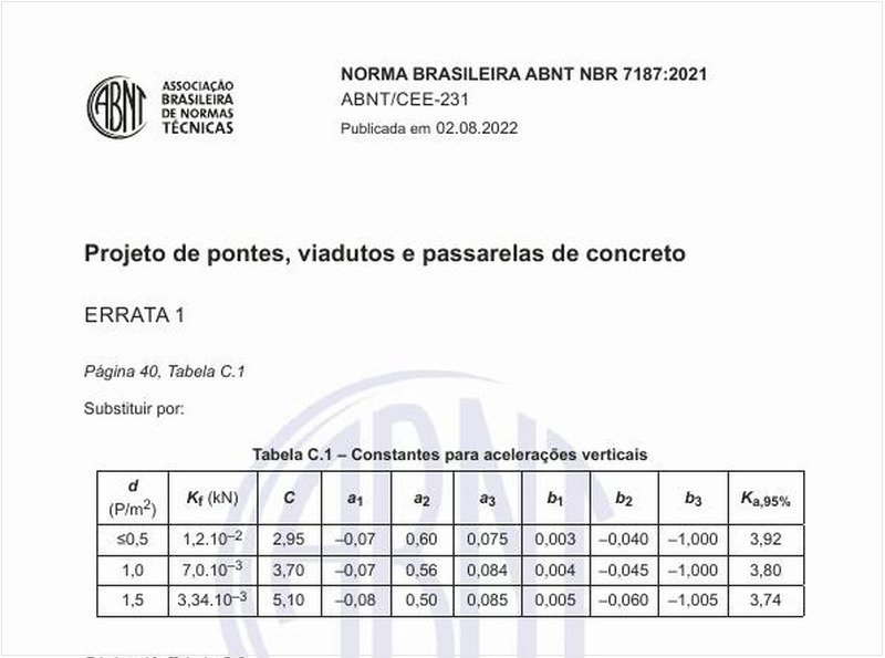 Projeto de pontes, viadutos e passarelas de concreto
