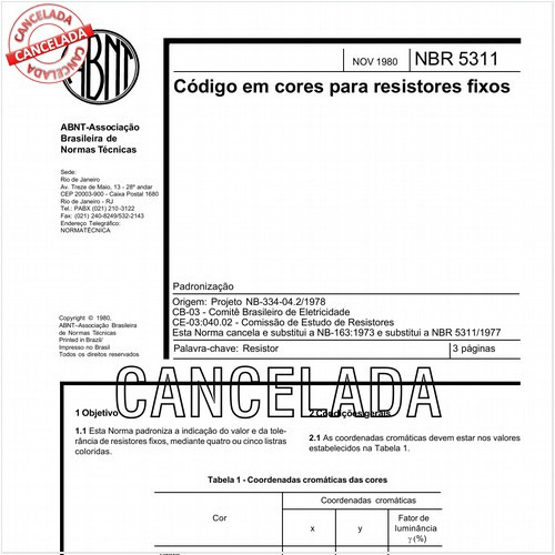 Código em cores para resistores fixos