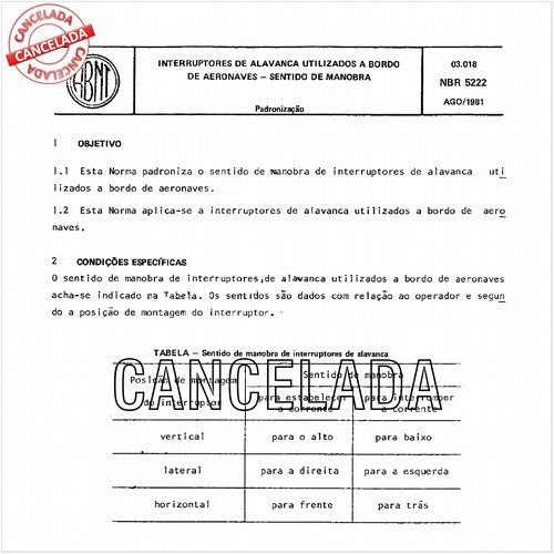 Interruptores de alavanca utilizados a bordo de aeronaves - Sentido de manobra