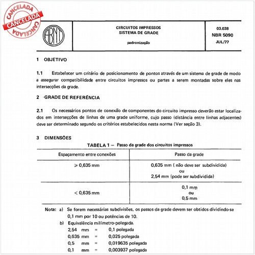 Circuitos impressos - Sistema de grade