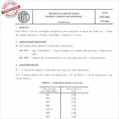 Cálculo da massa de chapas grossas e finas de aço inoxidável