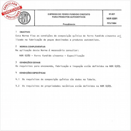 Emprego de ferro fundido cinzento para produtos automotivos
