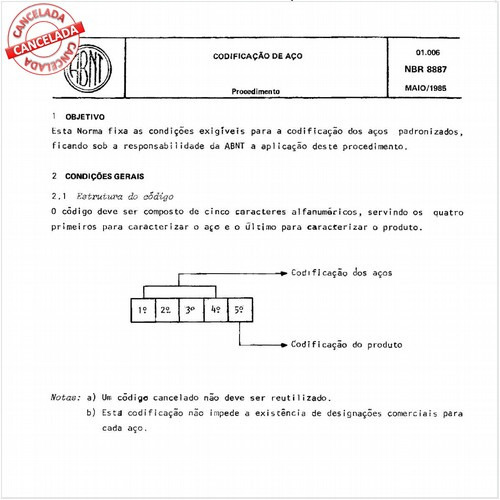 Codificação de aço