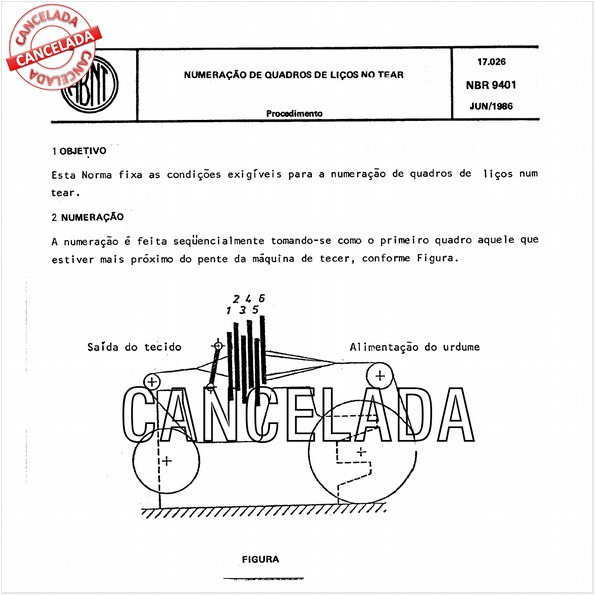 Numeração de quadros de liços no tear