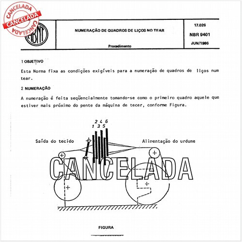Numeração de quadros de liços no tear