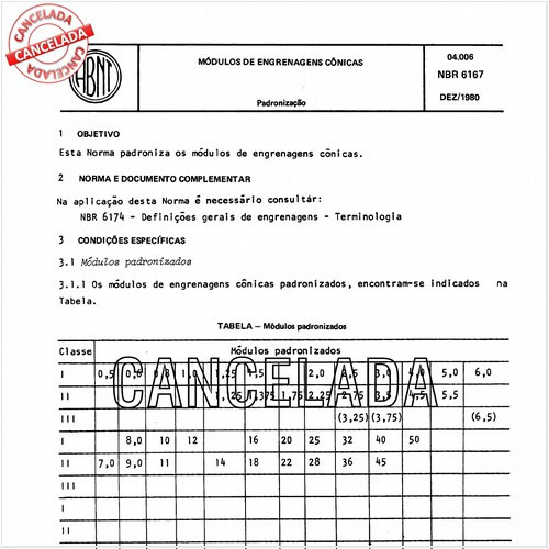 Módulos de engrenagens cônicas