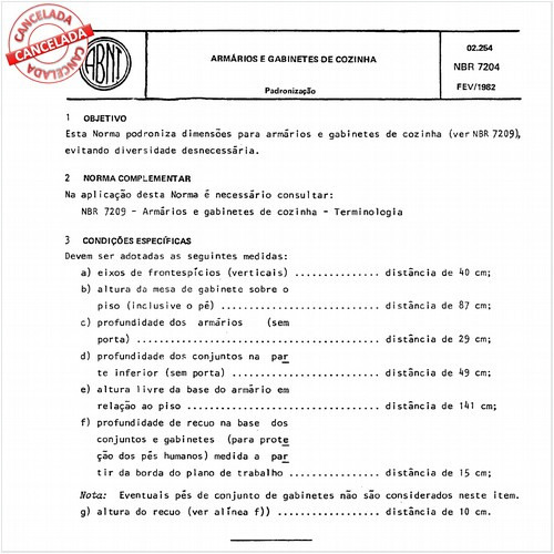 Armários e gabinetes de cozinha