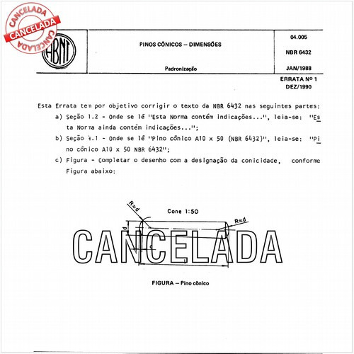 Pinos cônicos - Dimensões