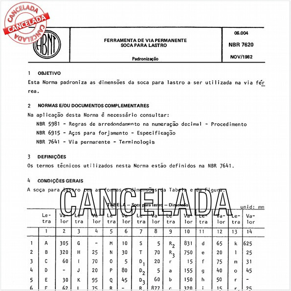 Ferramenta de via permanente - Soca para lastro