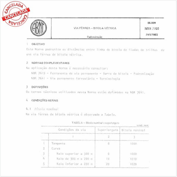 Via férrea - Bitola métrica