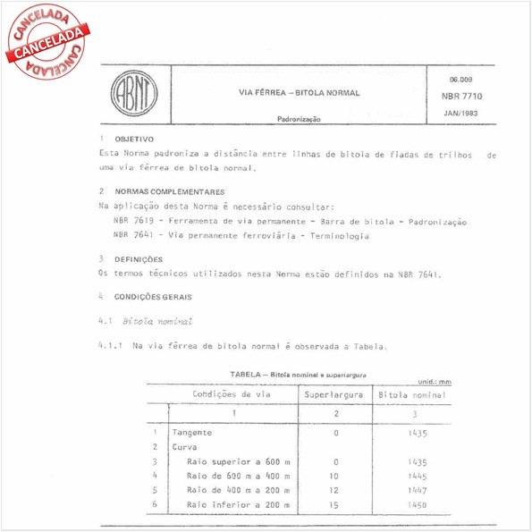 Via férrea - Bitola normal