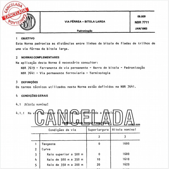 Via férrea - Bitola larga