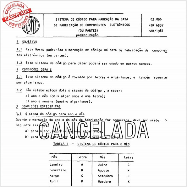 Sistema de código para marcação da data de fabricação de componentes eletrônicos (ou partes)