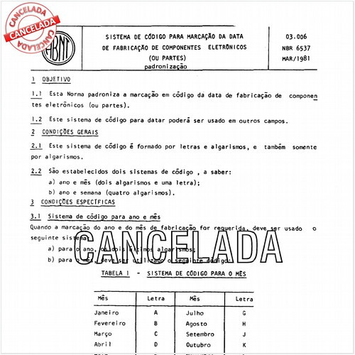 Sistema de código para marcação da data de fabricação de componentes eletrônicos (ou partes)