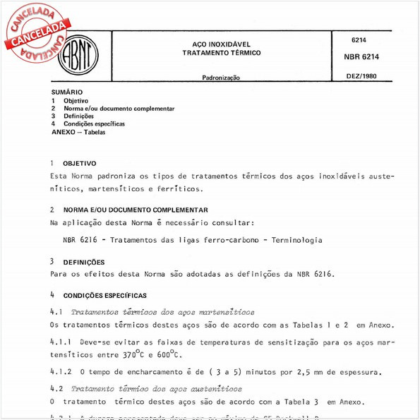 Aço inoxidável - Tratamento térmico