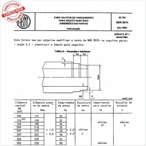 Tubo coletor de fibrocimento para esgoto sanitário - Dimensões das pontas
